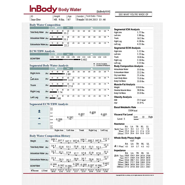 InBody Result Sheets (Pack of 3 Boxes)